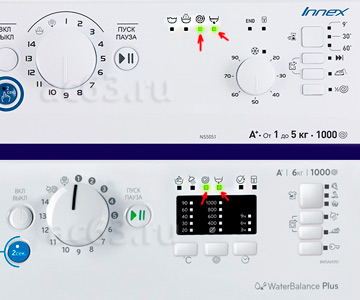 F12 mistake ошибка стиральной машины indesit innex